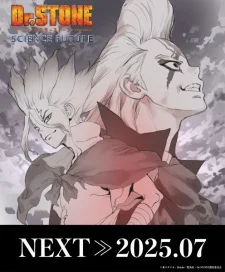 Season 4: Science Future Part 2
